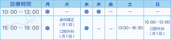 診療時間表