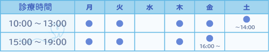 診療時間表